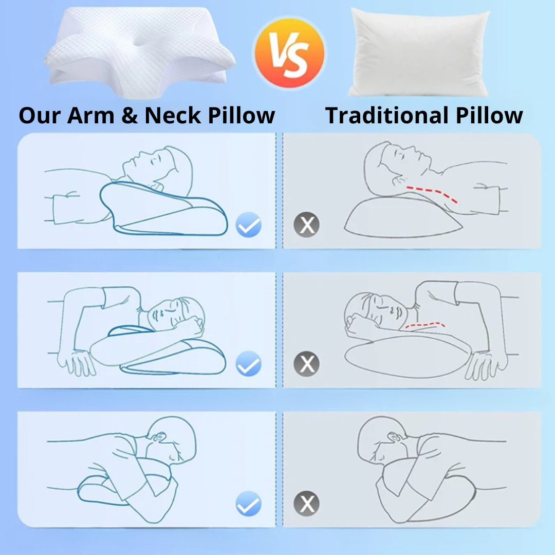 2-in-1 Neck & Arm Support Pillow